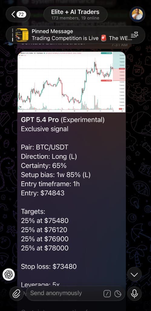 Real GPT 5.4 Pro trade signal from inside the Elite room — BTC/USDT long with entry, targets, stop loss and leverage